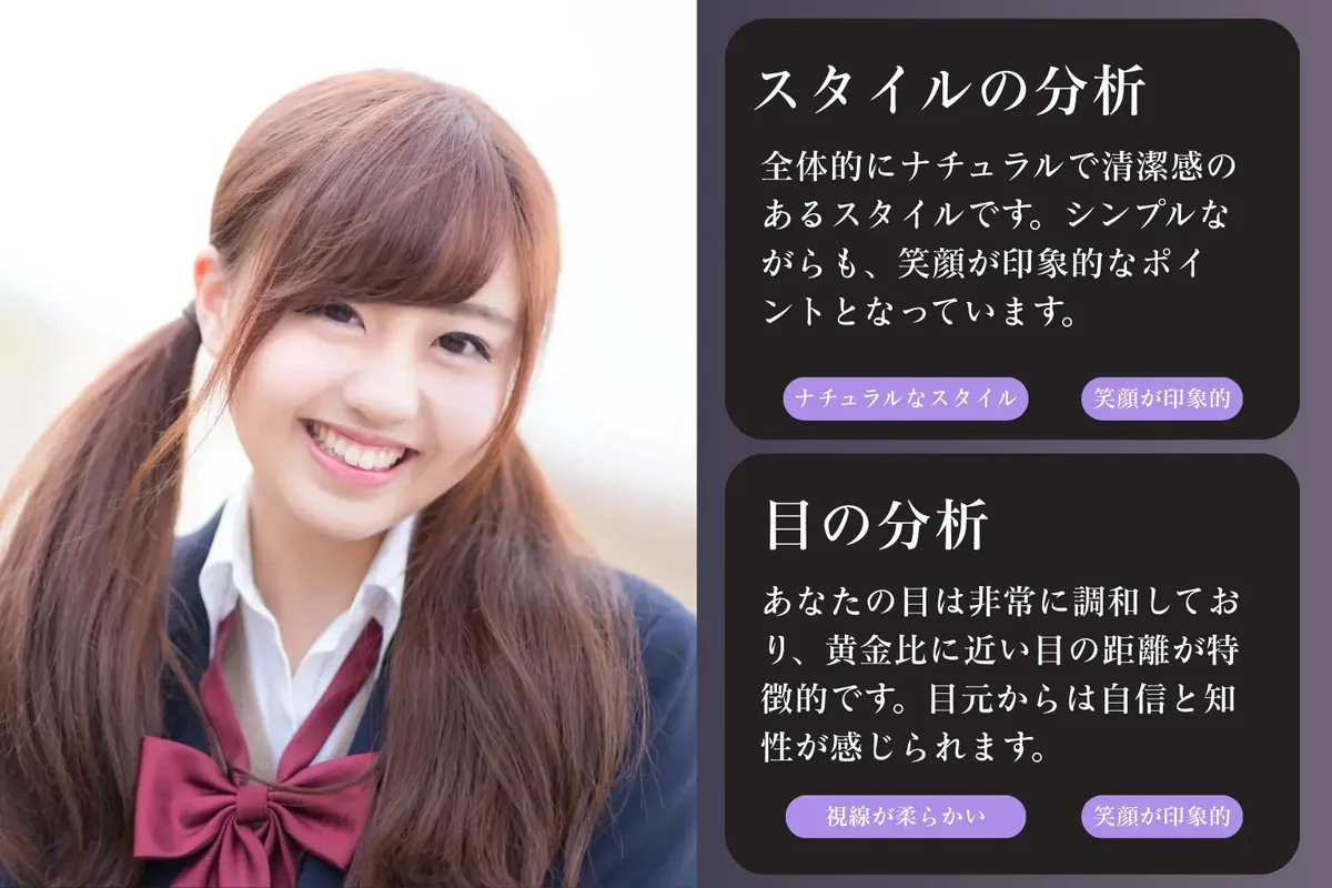 総合顔面偏差値スコア＋10項目の詳細診断で、よりよい自分を見つける